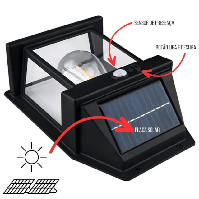 Arandela Solar de Parede com Sensor de Presença e Lâmpada de Filamento LED para Área Externa