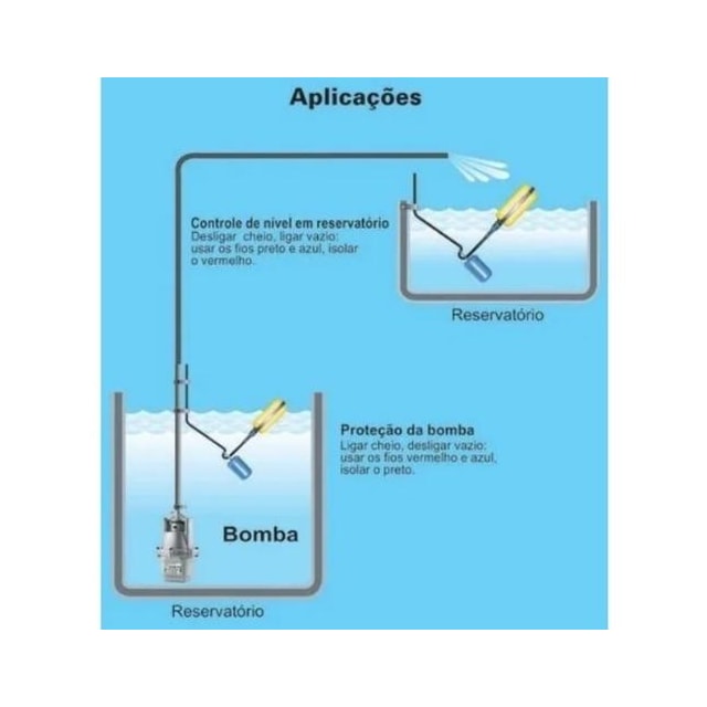 Boia de Nível Sensor Automático 15A - Anauger