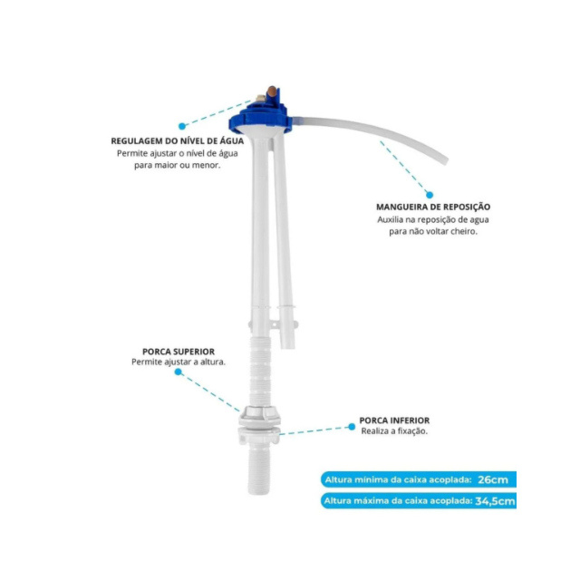 Entrada D'água Universal KEU - ASTRA Entrada D'água Universal KEU - ASTRA