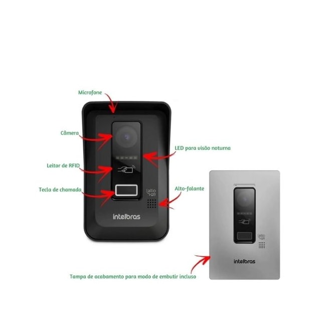 Extensão Externa de Vídeo Porteiro - INTELBRAS Extensão Externa de Vídeo Porteiro - INTELBRAS