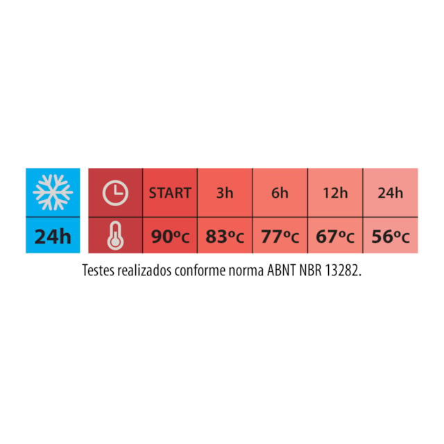 Garrafa Térmica Tramontina Exata em Aço Inox Preto 1,2 L