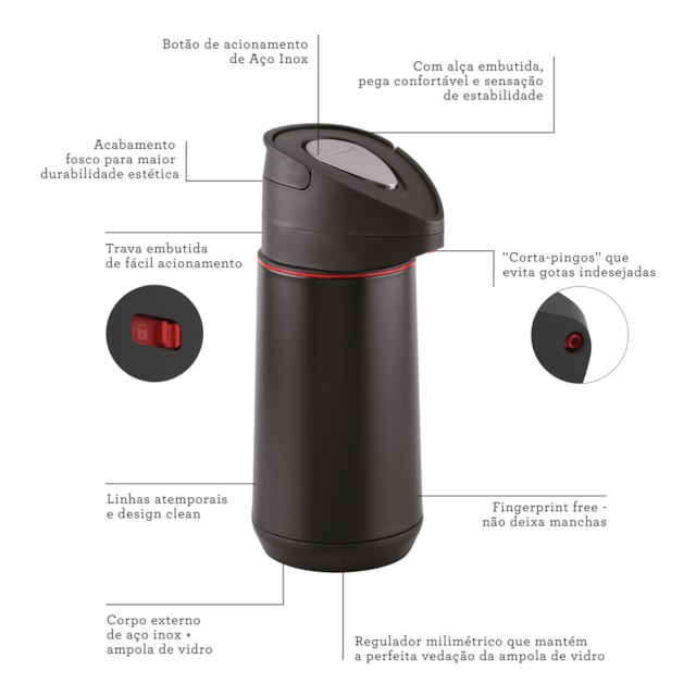 Garrafa Térmica Tramontina Exata em Aço Inox Preto 1,2 L Garrafa Térmica Tramontina Exata em Aço Inox Preto 1,2 L
