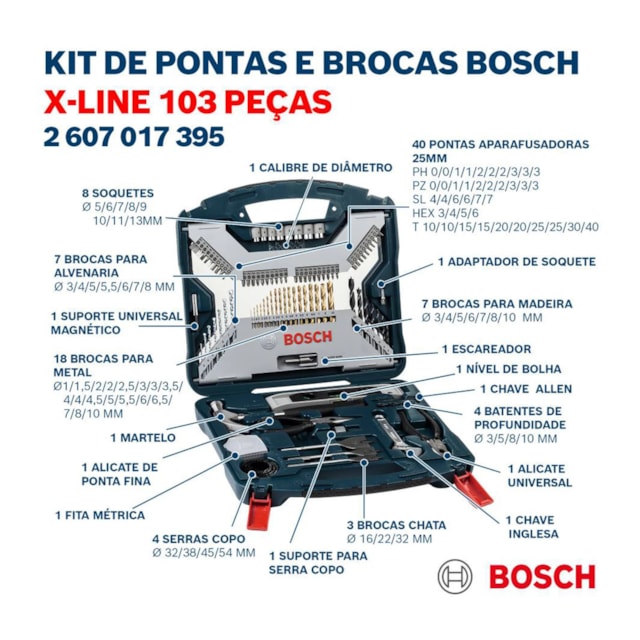 Jogo X Line 103 Peças Azul Titanio - BOSCH Jogo X Line 103 Peças Azul Titanio - BOSCH