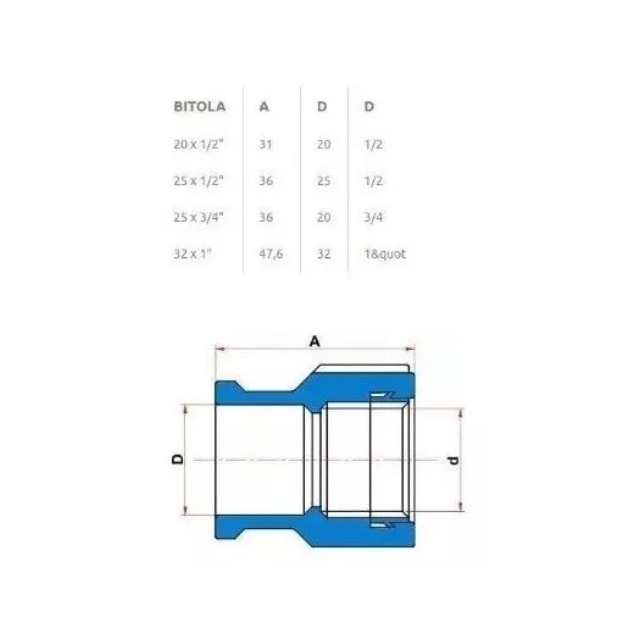 Luva Lr  25 x 3/4" com Bucha Latão - Amanco