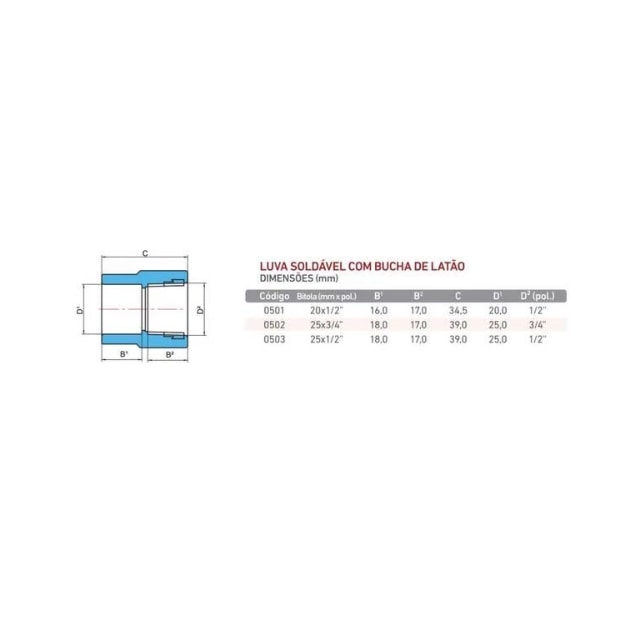 Luva Soldável de Bucha para Latão 25 x 1/2'' - Amanco