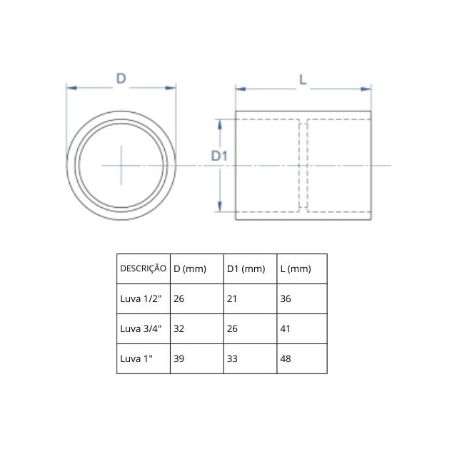 Luva Soldável para Condulete 3/4" Cinza - Andaluz Luva Soldável para Condulete 3/4" Cinza - Andaluz