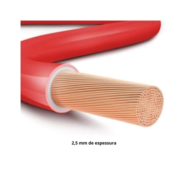 Metro de Cabo Flexível 2,5mm Vermelho 450/750V - Copperline