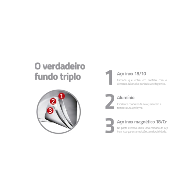 Panela de Pressão Tramontina Solar em Aço Inox Fundo Triplo com 5 Dispositivos de Segurança 22 cm 3 L