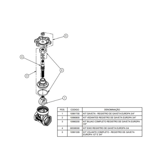 Registro de Gaveta Bruto 3/4" - Docol Registro de Gaveta Bruto 3/4" - Docol