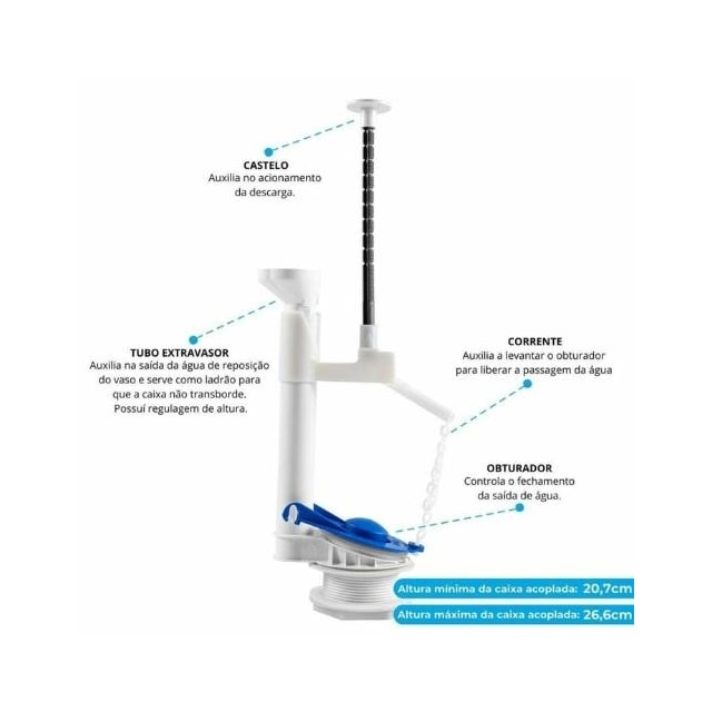 Saída D'água Universal Superior - Astra Saída D'água Universal Superior - Astra