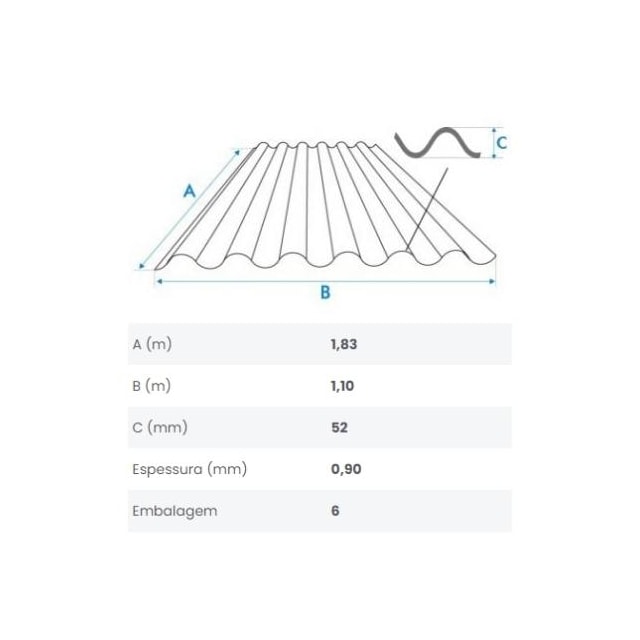 Telha PVC Leitosa Ondulada 1,83 X 1,10m  Ondafort - Fortlev